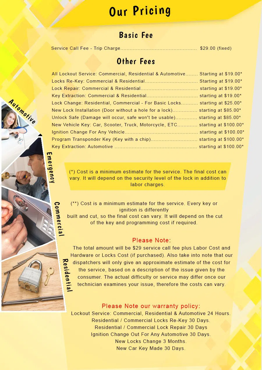 Los Angeles Locks & Locksmith Los Angeles, CA 310-765-9490